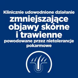 Hill's Prescription Diet Food Sensitivites Z/D - Trfoder Til Hunde - 10 Kg