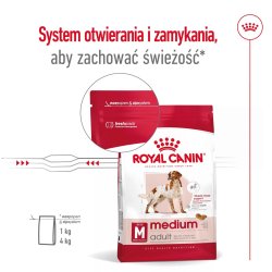 Royal Canin Shn Medium Voksen - Trfoder Til Hunde - 15 Kg