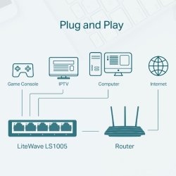 TP-Link LS1005 switch 5x10/100