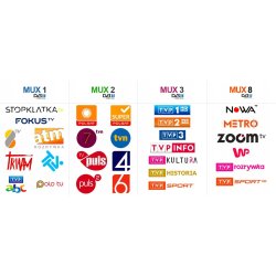 TECHNICOMBO T3-a, udend�rs