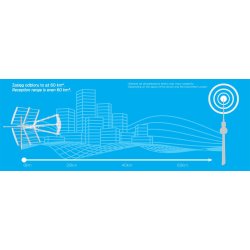 TECHNICOMBO T3-a, udend�rs