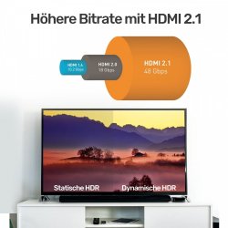 HDMI KABEL M/M 2m; v2.1; 8K; 120Hz; UHD; C138W
