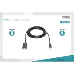 USB 2.0 Repeater kabel, USB A M / A F l�ngde 5m