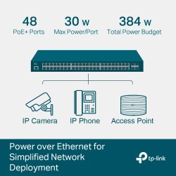 TP-Link SG3452P Switch 48xGE PoE 4xSFP