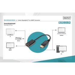 Adapterkabel Displayport 1080p 60Hz
