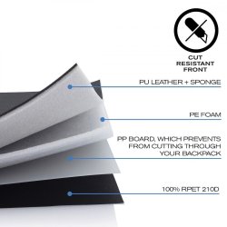 Rygs�k XD DESIGN BOBBY HERO SMALL GR�