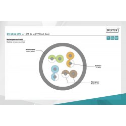 Patchkabel U/UTP cat.5e PVC 30m gr�