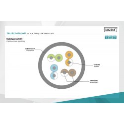 CAT 5e U-UTP patch kabel 1m hvid