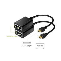 HDMI extender op til 30m, 1080p/60Hz, 0.3m