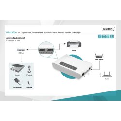 Netv�rksserver DN-13024