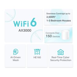 Wi-Fi system Deco X50 (2-pak) AX3000