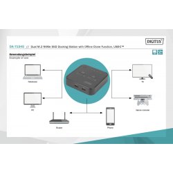 Docking Station SSD DA-71545