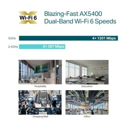 Access Point EAP670 AX5400