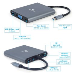 USB-C Hub HDMI USB-C PD VGA USB 3.0 Lydkort