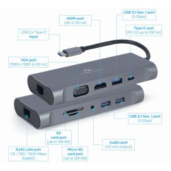 USB-C Hub USB-C PD GbE VGA HDMI 3xUSB 3.1 kort