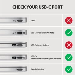 Kabel RVC-DPC USB-C til DispalyPort
