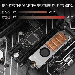 AXAGON CLR-M2FAN, aktiv bl�ser M.2 SSD, 80mm SSD