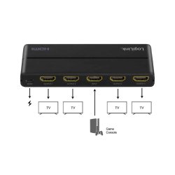 HDMI splitter 1x4-port 4K/60Hz