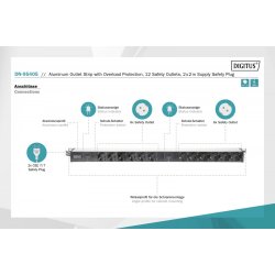 Power Strip DN-95405