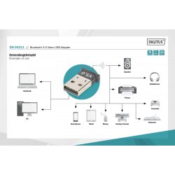 Bluetooth 5.0 Dongle DN-30211