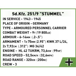 Sd.Kfz. 251/9 Stummel