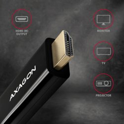 AXAGON RVDM-HI14C2 kabel 1.8m MiniDP til HDMI 4