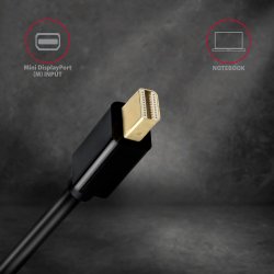 AXAGON RVDM-HI14C2 kabel 1.8m MiniDP til HDMI 4