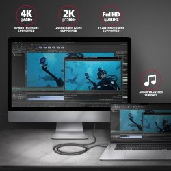 AXAGON RVC-HI2MC USB-C til HDMI 2.0 adapter 4K