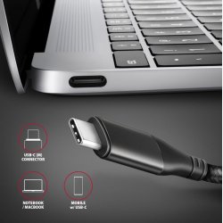 AXAGON RVC-HI2MC USB-C til HDMI 2.0 adapter 4K
