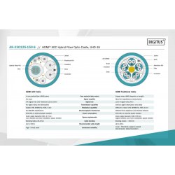 Tilkoblingskabel AK-330125-150-S