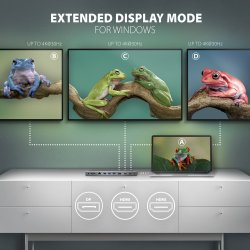 AXAGON HMC-4KX3 3x USB-A/2xHDMI/DP/GLAN/SD/PD