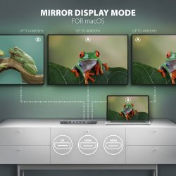 AXAGON HMC-4KX3 3x USB-A/2xHDMI/DP/GLAN/SD/PD