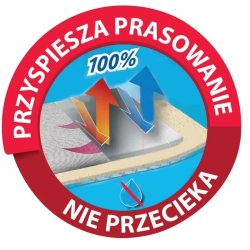 Strygebr�t betr�k Total Reflect