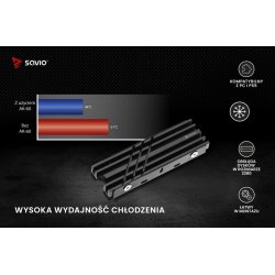 K�ling til M.2-drev