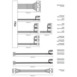 ZALMAN GigaMax III 750W 80+ BRONZE ATX 3.0