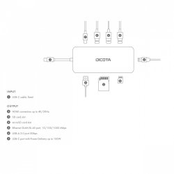 USB-C 8-i-1 Multi Hub 4K PD 100W