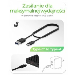 ICY BOX IB-2817MCL-C31 docking til 2x NVMe SSD