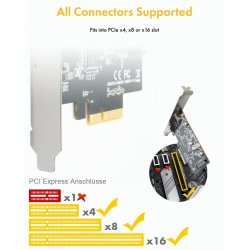 ICY BOX IB-PCI1901-C32 PCIe-kort, USB 3.2