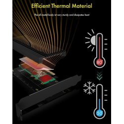 ICY BOX IB-PCI208-HS PCI-kort til M.2 SSD NVM