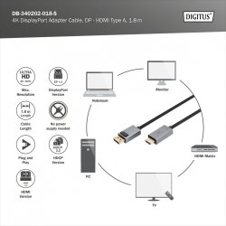 DP til HDMI Adapterkabel DB-340202-018-S