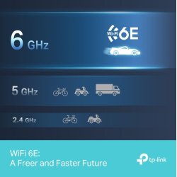 Archer TXE70UH USB Adapter AXE5400