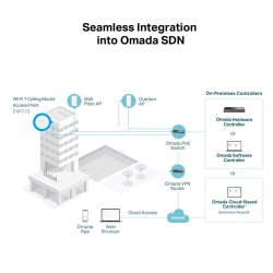 Access Point EAP772 BE9300