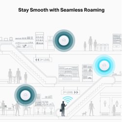 Access Point EAP772 BE9300