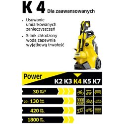 H�jtryksspuler K4 Classic Home EU 1.679-423.