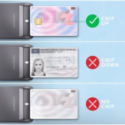 Smart card reader CRE-SM3T USB 1,3m kabel