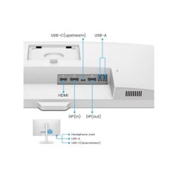 Sk�rm 27 tommer GW2790QT 2K 5ms/IPS/HDMI/100Hz