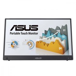 Monitor 16 tommer MB16AMTR IPS FHD m-HDMI USB Touch