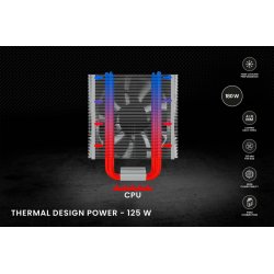 CPU K�ler SAVIO VORTEX X2