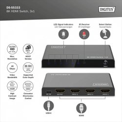 Switch video (hdmi) DS-55333