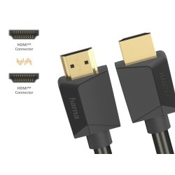 HDMI-kabel 5m